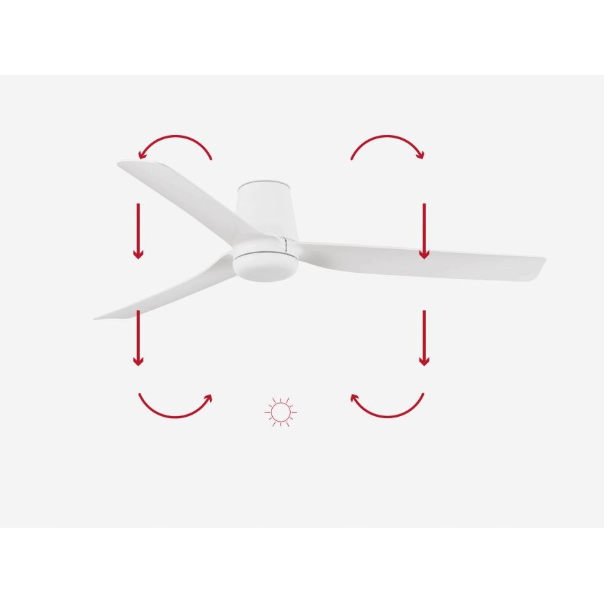 FARO 33828 - Ceiling fan PUNT TUB M white d. 130 cm + remote control