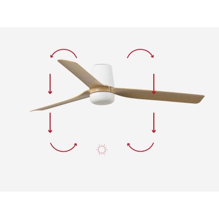 FARO 33829-1TW - LED Dimmable ceiling fan PUNT TUB M LED/18W/230V 3000/4200/6500K d. 130 cm white/brown+ remote control