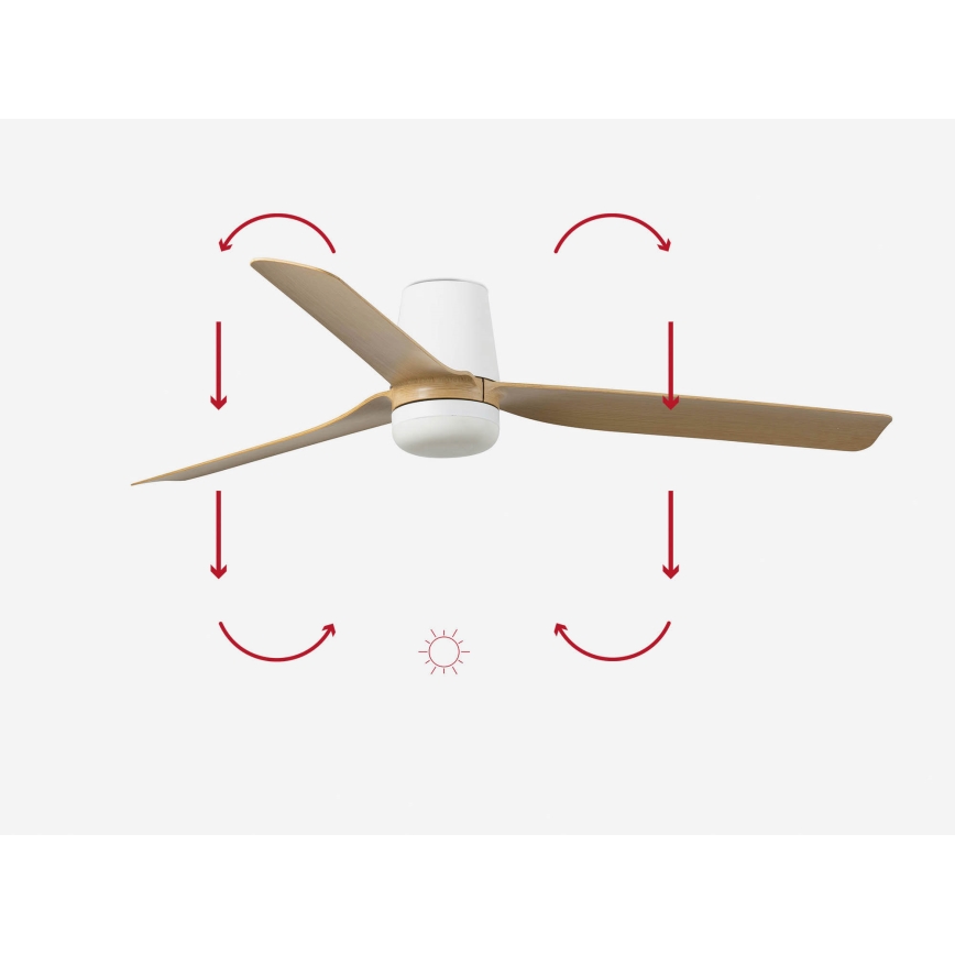 FARO 33829-1TW - LED Dimmable ceiling fan PUNT TUB M LED/18W/230V 3000/4200/6500K d. 130 cm white/brown+ remote control