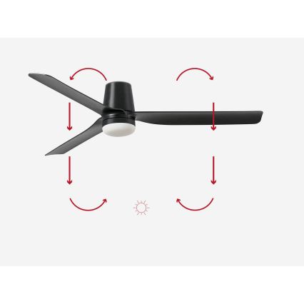 FARO 33830-1TW - LED Dimmable ceiling fan PUNT TUB M LED/18W/230V 3000/4200/6500K d. 130 cm black + remote control