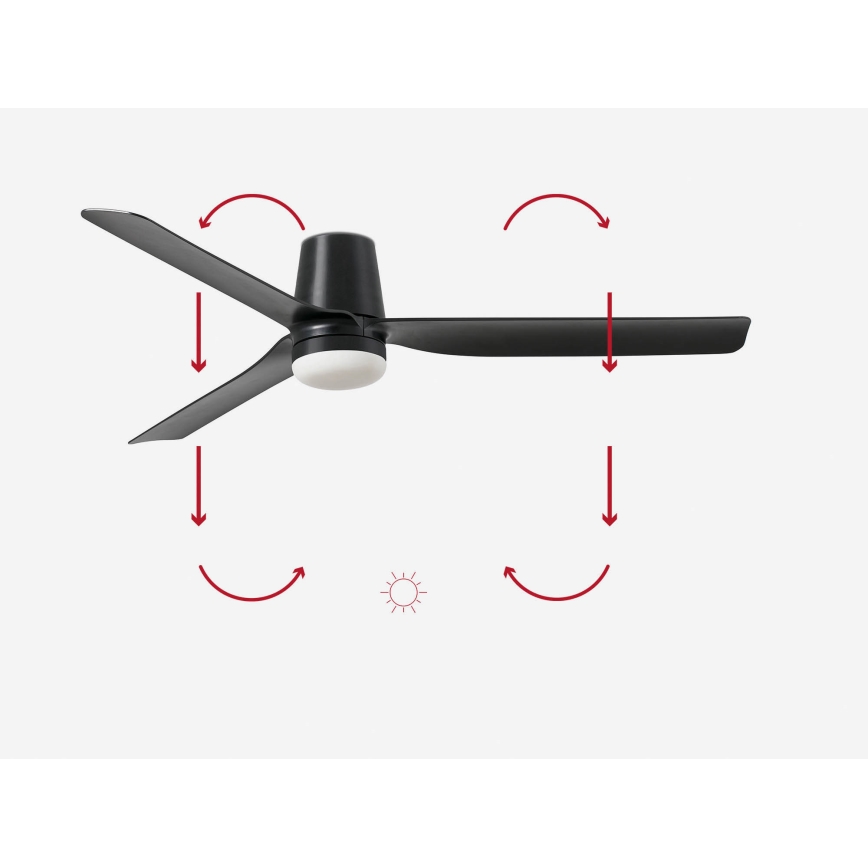 FARO 33830-1TW - LED Dimmable ceiling fan PUNT TUB M LED/18W/230V 3000/4200/6500K d. 130 cm black + remote control