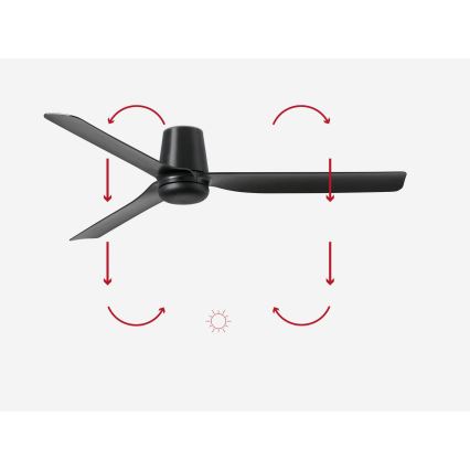 FARO 33830 - Ceiling fan PUNT TUB M black d. 130 cm + remote control