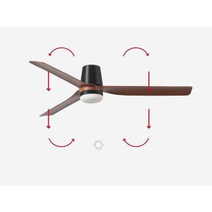 FARO 33831-1TW - LED dimmable ceiling fan PUNT TUB M LED/18W/230V, color-temperature switchable 2700/3000/4000K, Ø130 cm, brown/black + remote control