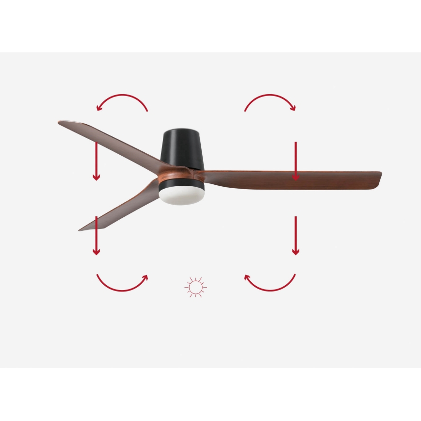 FARO 33831-1TW - LED dimmable ceiling fan PUNT TUB M LED/18W/230V, color-temperature switchable 2700/3000/4000K, Ø130 cm, brown/black + remote control