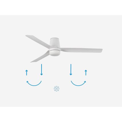 FARO 33832-1TW - Dimmable LED ceiling fan MINI PUNT TUB with 10W integrated LED, 230V, selectable 2700/3000/4000K, Ø 90 cm, white + remote control