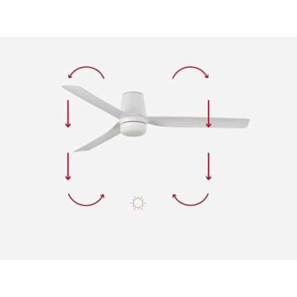FARO 33832-1TW - Dimmable LED ceiling fan MINI PUNT TUB with 10W integrated LED, 230V, selectable 2700/3000/4000K, Ø 90 cm, white + remote control
