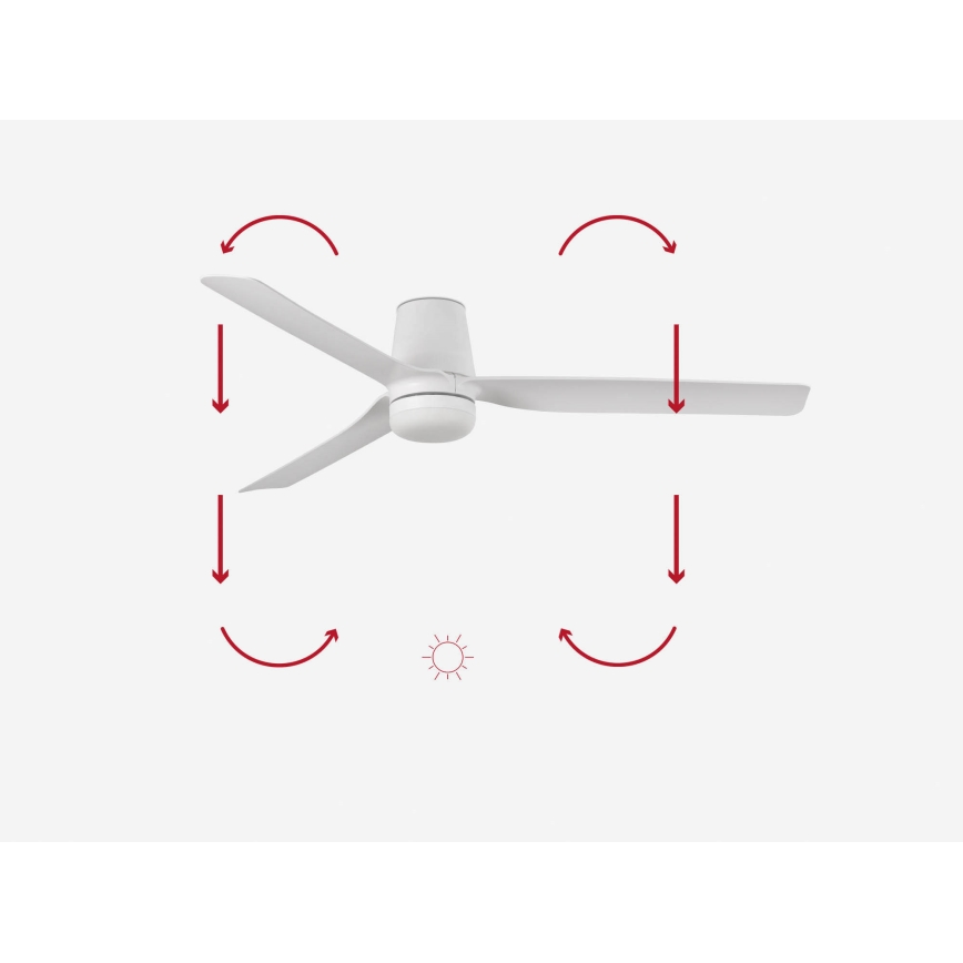 FARO 33832-1TW - Dimmable LED ceiling fan MINI PUNT TUB with 10W integrated LED, 230V, selectable 2700/3000/4000K, Ø 90 cm, white + remote control