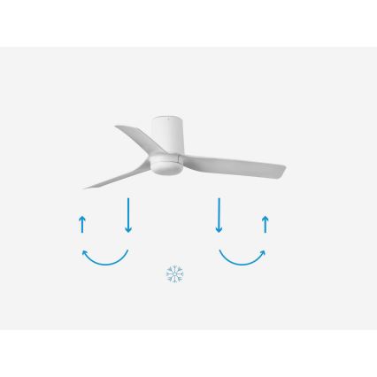FARO 33832 - Ceiling fan MINI PUNT TUB S white d. 90 cm + remote control