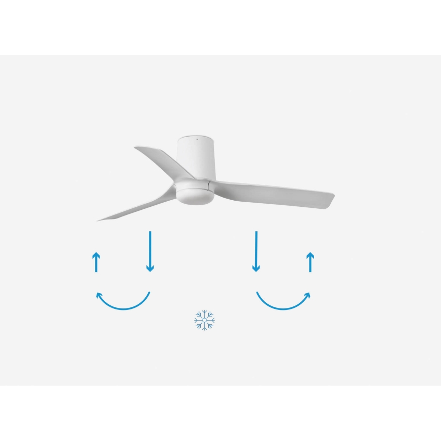 FARO 33832 - Ceiling fan MINI PUNT TUB S white d. 90 cm + remote control
