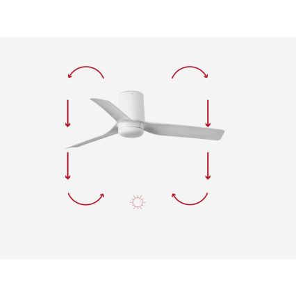 FARO 33832 - Ceiling fan MINI PUNT TUB S white d. 90 cm + remote control