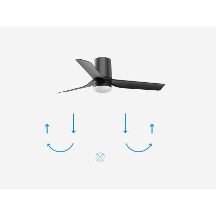 FARO 33834-1TW - Dimmable LED ceiling fan MINI PUNT TUB with LED/10W/230V 2700/3000/4000K dia. 90 cm black + remote control