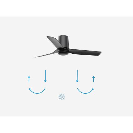 FARO 33834-Ceiling fan MINI PUNT TUB S black d. 90 cm + remote control
