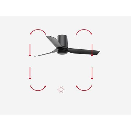 FARO 33834-Ceiling fan MINI PUNT TUB S black d. 90 cm + remote control