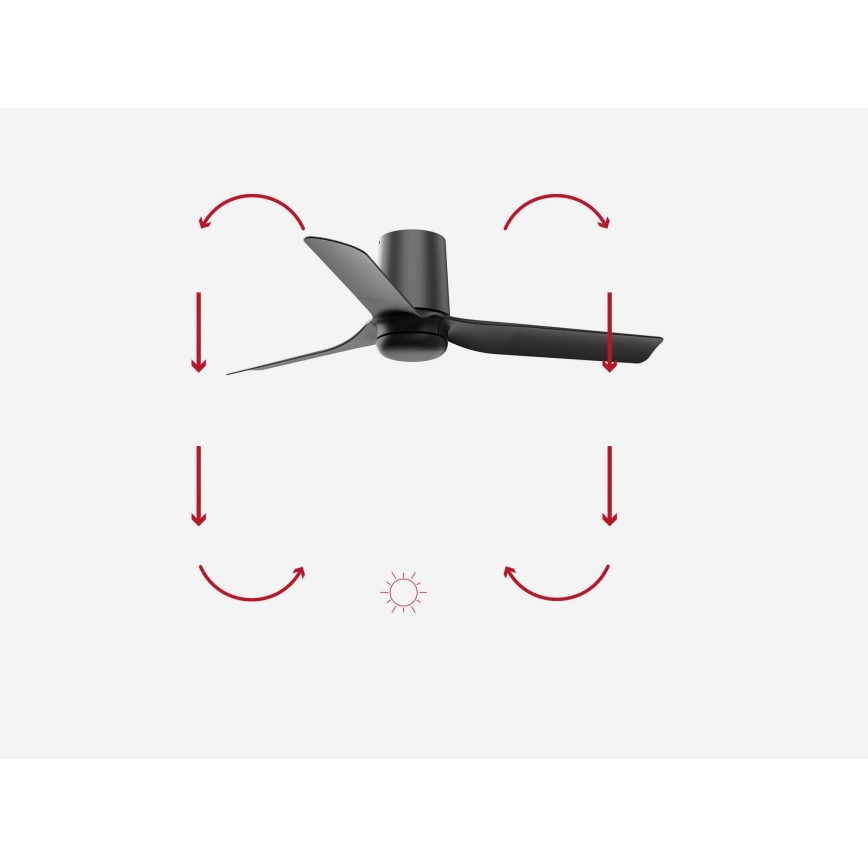 FARO 33834-Ceiling fan MINI PUNT TUB S black d. 90 cm + remote control
