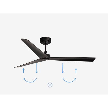 FARO 34100 - Ceiling fan MILOS black + remote control