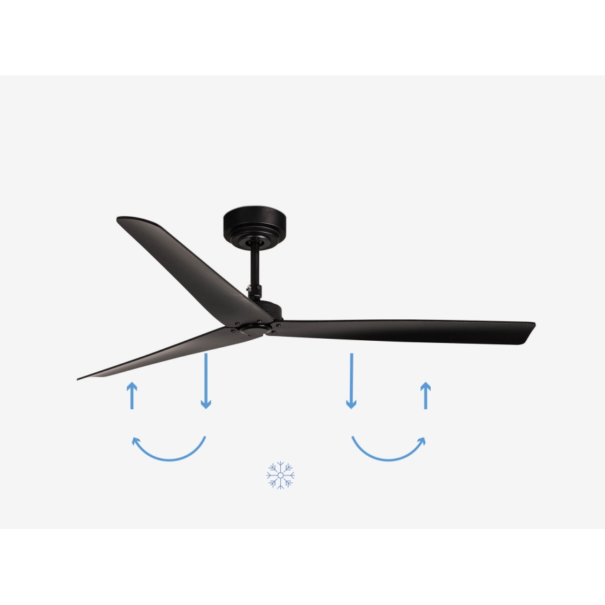 FARO 34100 - Ceiling fan MILOS black + remote control