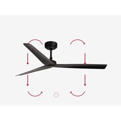 FARO 34100 - Ceiling fan MILOS black + remote control