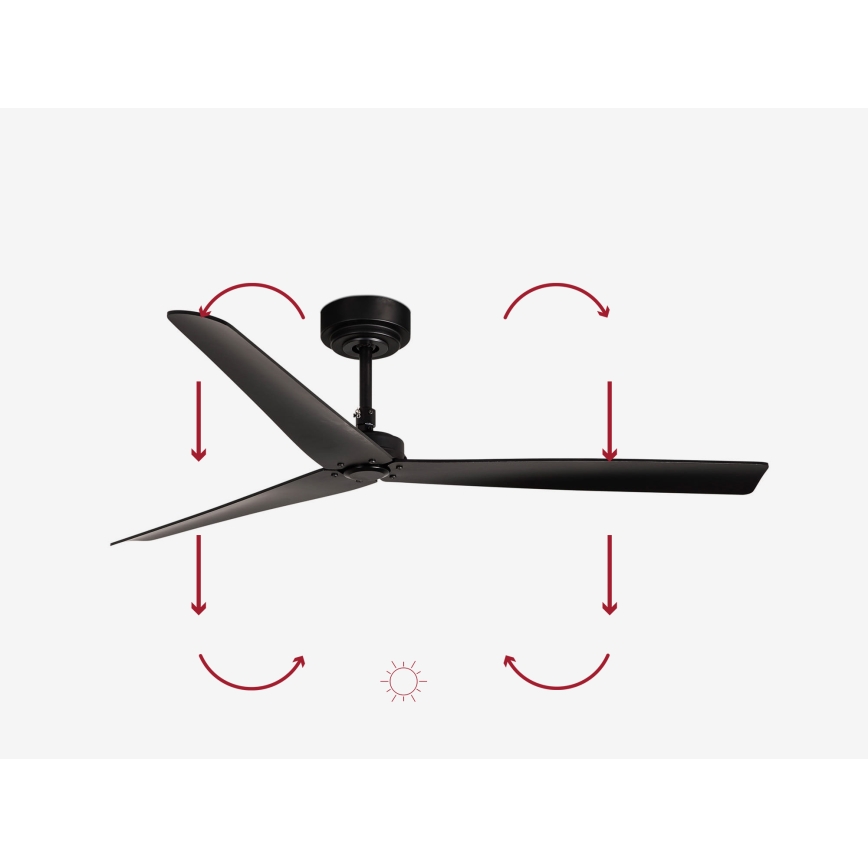 FARO 34100 - Ceiling fan MILOS black + remote control