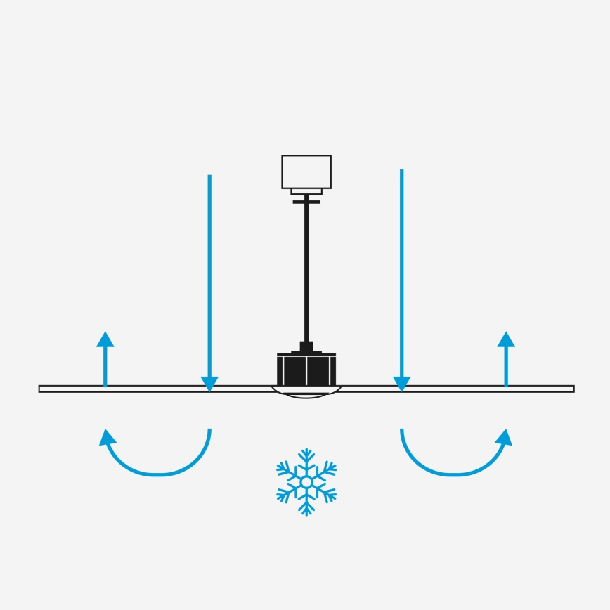 FARO 34196 - Ceiling fan ROCKER M Ø 132 cm black + remote control