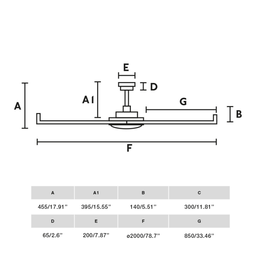 FARO 34202-130 - LED Ceiling fan ROTTERDAM XL LED/32W/230V white d. 200 cm + remote control
