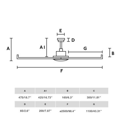 FARO 34206 - Ceiling fan ROTTERDAM XXL white d. 250 cm + remote control