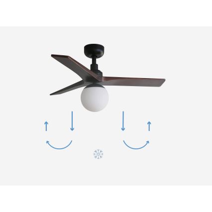 FARO 34278-11L - Ceiling fan KLIM S 1xE27/15W/230V walnut/black d. 92,5 cm + remote control