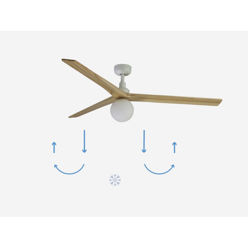 FARO 34279-11L - Ceiling fan KLIM L 1xE27/15W/230V wood/white d. 150 cm + remote control
