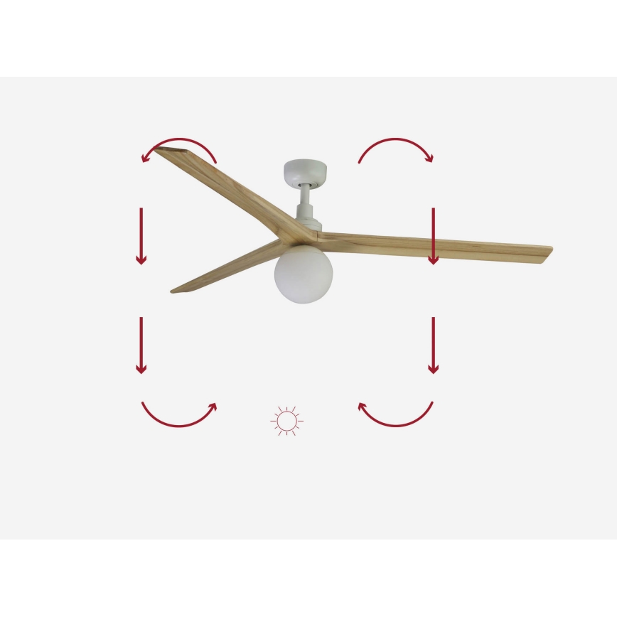 FARO 34279-11L - Ceiling fan KLIM L 1xE27/15W/230V wood/white d. 150 cm + remote control