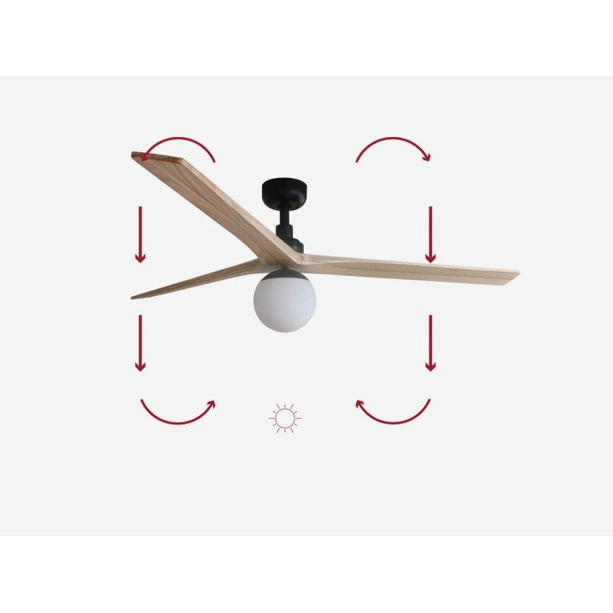 FARO 34282-11L - Ceiling fan KLIM L 1xE27/15W/230V wood/black d. 150 cm + remote control