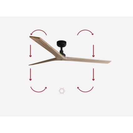FARO 34282 - Ceiling fan KLIM L brown/black d. 150 cm + remote control