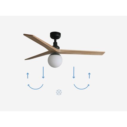FARO 34283-11L - Ceiling fan KLIM M 1xE27/15W/230V pine/black d. 125 cm + remote control