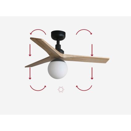 FARO 34284-11L - Ceiling fan KLIM S 1xE27/15W/230V wood/black d. 92,5 cm + remote control