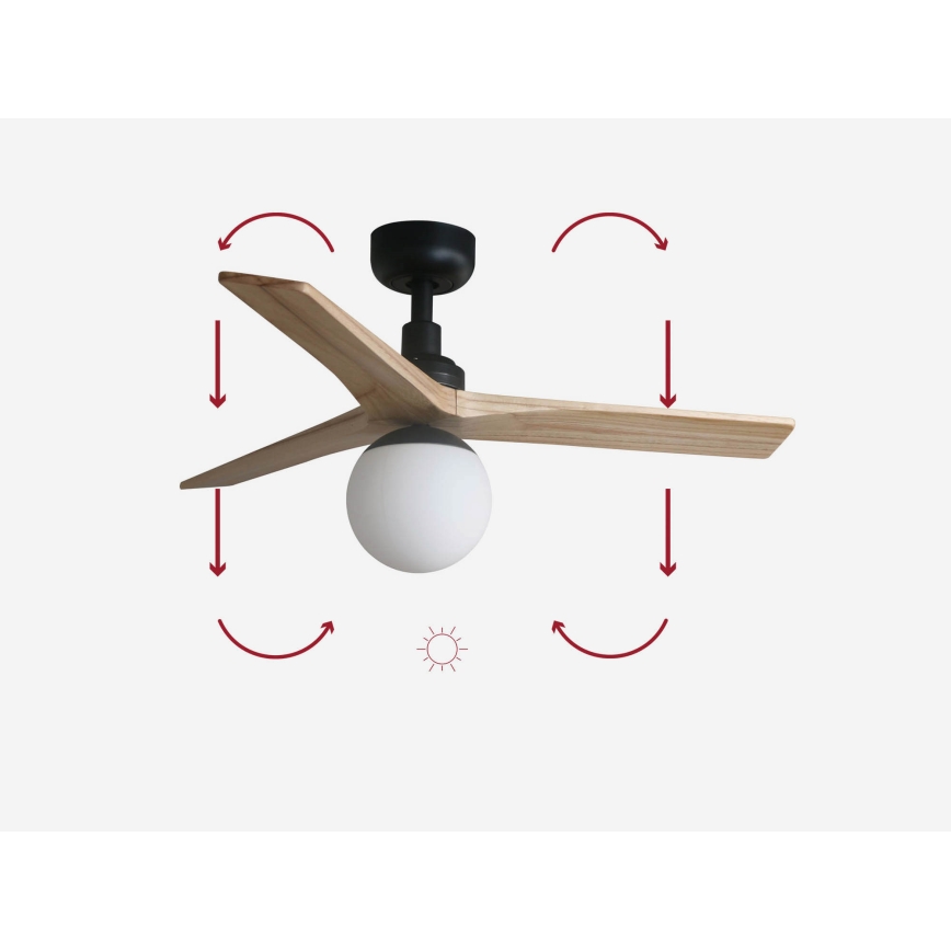 FARO 34284-11L - Ceiling fan KLIM S 1xE27/15W/230V wood/black d. 92,5 cm + remote control