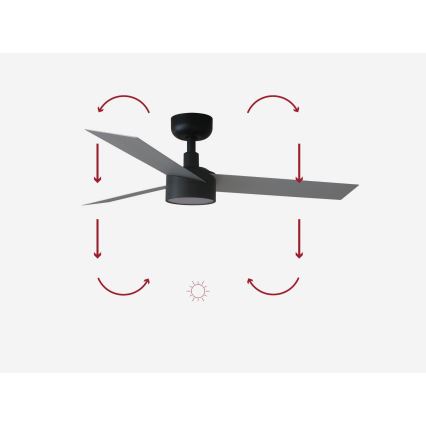 FARO 34285-1TW - LED Dimmable ceiling fan CRUISER S LED/18W/230V 2700/4000/6500K d. 106 cm + remote control