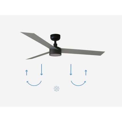 FARO 34286-1TW - Dimmable LED ceiling fan CRUISER L LED/18W/230V 2700/3000/4000K Ø 132 cm black/gray + remote control