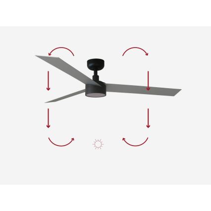 FARO 34286-1TW - Dimmable LED ceiling fan CRUISER L LED/18W/230V 2700/3000/4000K Ø 132 cm black/gray + remote control