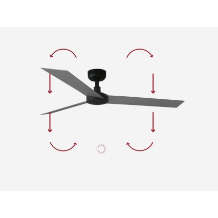 FARO 34286 - Ceiling fan CRUISER L black d. 132 cm + remote control