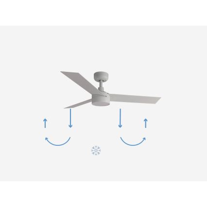 FARO 34288-1TW - LED Dimmable fan CRUISER S LED/20W/230V d. 106 cm 2700/4000/6500K + remote control