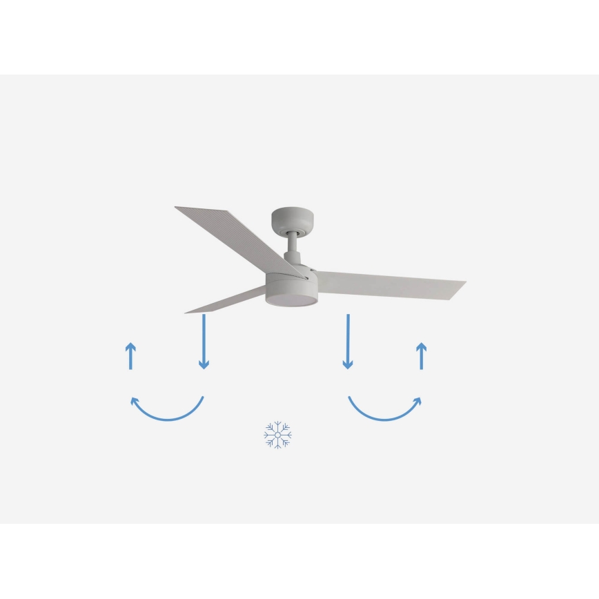 FARO 34288-1TW - LED Dimmable fan CRUISER S LED/20W/230V d. 106 cm 2700/4000/6500K + remote control