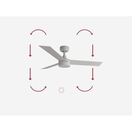 FARO 34288-1TW - LED Dimmable fan CRUISER S LED/20W/230V d. 106 cm 2700/4000/6500K + remote control