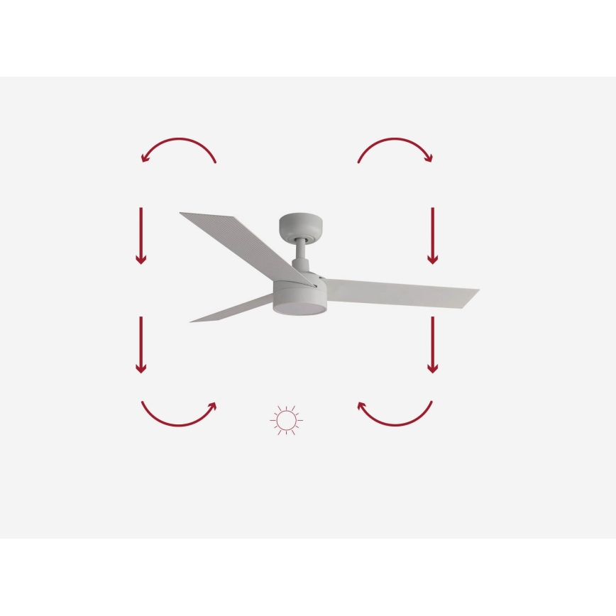FARO 34288-1TW - LED Dimmable fan CRUISER S LED/20W/230V d. 106 cm 2700/4000/6500K + remote control