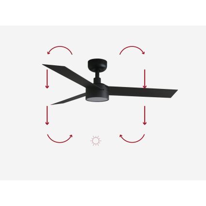 FARO 34289-1TW - Dimmable LED Ceiling Fan CRUISER S with LED 18W/230V, 2700/3000/4000K, Ø106 cm, Black + Remote Control