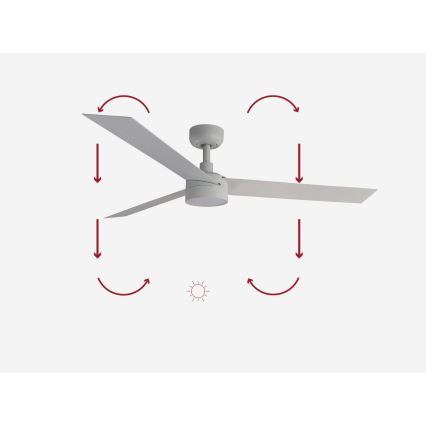 FARO 34290-1TW - LED Dimmable Fan CRUISER LED/20W/230V 2700/3000/4000K Ø 132 cm White + Remote Control
