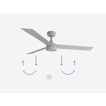 FARO 34290-1TW - LED Dimmable fan CRUISER LED/20W/230V 2700/4000/6500K d. 132 cm white + remote control