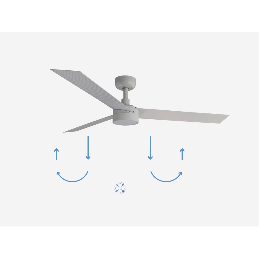FARO 34290-1TW - LED Dimmable fan CRUISER LED/20W/230V 2700/4000/6500K d. 132 cm white + remote control