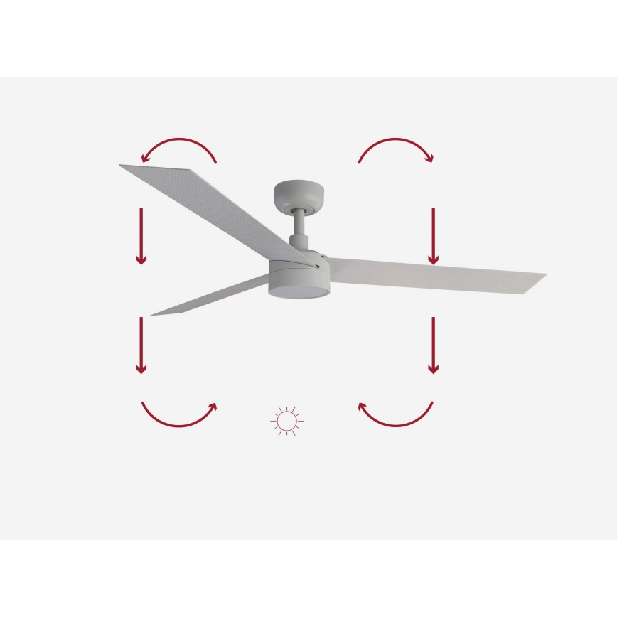FARO 34290-1TW - LED Dimmable fan CRUISER LED/20W/230V 2700/4000/6500K d. 132 cm white + remote control