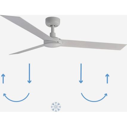 FARO 34290WP - Ceiling fan CRUISER L white d. 132 cm SMART + remote control