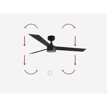 FARO 34291-1TW - CRUISER LED Dimmable Ceiling Fan, 20 W, 230 V, selectable 2700/3000/4000 K, Ø 132 cm, Black + Remote Control