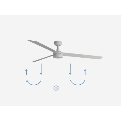 FARO 34292-1TW - LED Dimmable fan CRUISER LED/20W/230V 2700/4000/6500K d. 160 cm white + remote control