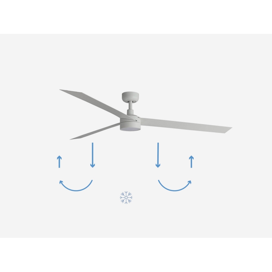 FARO 34292-1TW - LED Dimmable fan CRUISER LED/20W/230V 2700/4000/6500K d. 160 cm white + remote control